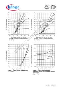 SKP15N60XKSA1 Datasheet Page 6