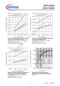 SKP15N60XKSA1 Datasheet Page 8