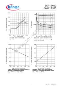 SKP15N60XKSA1 Datasheet Page 9