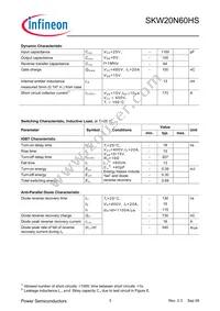SKW20N60HSFKSA1 Datasheet Page 3