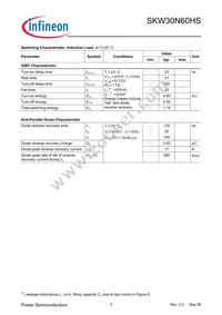 SKW30N60HSFKSA1 Datasheet Page 3