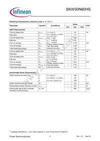 SKW30N60HSFKSA1 Datasheet Page 4