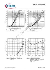 SKW30N60HSFKSA1 Datasheet Page 6