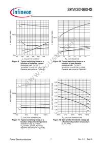 SKW30N60HSFKSA1 Datasheet Page 7