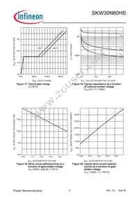 SKW30N60HSFKSA1 Datasheet Page 9