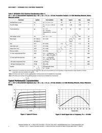 SKY65050-372LF Datasheet Page 4