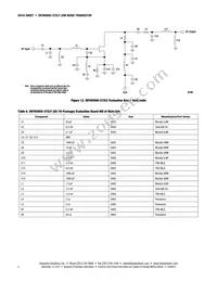 SKY65050-372LF Datasheet Page 8