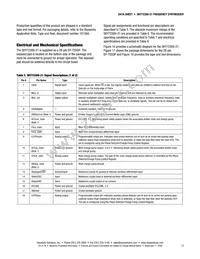 SKY72300-21 Datasheet Page 15