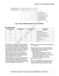 SKY72301-22 Datasheet Page 13