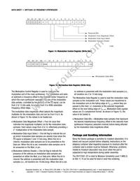 SKY72301-22 Datasheet Page 14