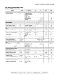 SKY72301-22 Datasheet Page 17