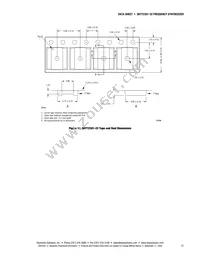 SKY72301-22 Datasheet Page 21