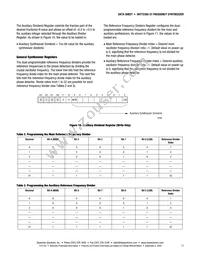 SKY72302-21 Datasheet Page 11