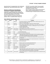 SKY72302-21 Datasheet Page 15