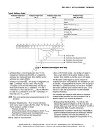 SKY72310-362 Datasheet Page 11