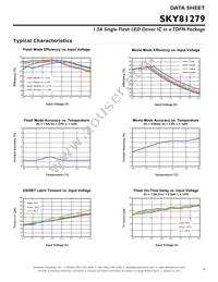 SKY81279-11-563LF Datasheet Page 5