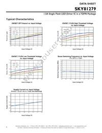 SKY81279-11-563LF Datasheet Page 6