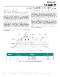 SKY81279-11-563LF Datasheet Page 10