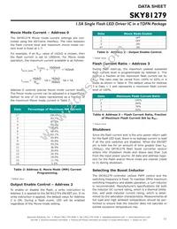 SKY81279-11-563LF Datasheet Page 11