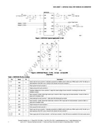 SKY87222-11-653LF Datasheet Page 2