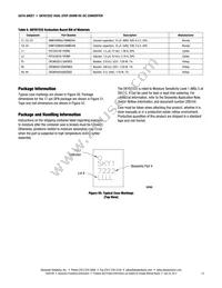 SKY87222-11-653LF Datasheet Page 19