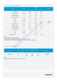 SL-B8R5C9H1AWW Datasheet Page 4