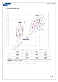 SL-B8T7NK0L2WW Datasheet Page 6