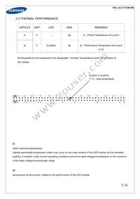 SL-B8T7NK0L2WW Datasheet Page 7