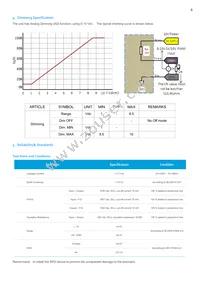 SL-LA1425003US Datasheet Page 6