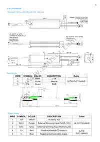 SL-LA1425003US Datasheet Page 9