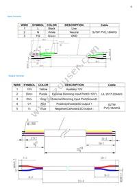 SL-LA142A002US Datasheet Page 8