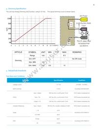 SL-LA7012502US Datasheet Page 6