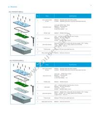 SL-P7T2W585BGL Datasheet Page 8