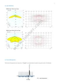 SL-PGQ2W53MBWW Datasheet Page 9