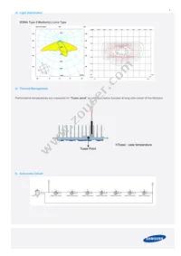 SL-PGR1W27MBWW Datasheet Page 8