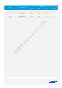 SL-PGR1W27MBWW Datasheet Page 13