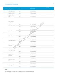 SL-PGR2V47MBWW Datasheet Page 3