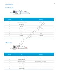 SL-PGR2V47MBWW Datasheet Page 9