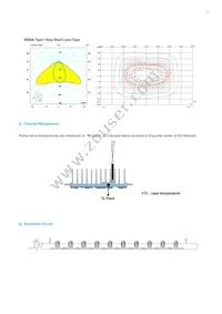 SL-PGR2W57MBGL Datasheet Page 12