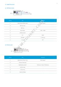 SL-PGR2W57MBGL Datasheet Page 14