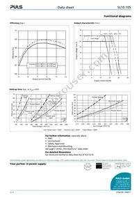 SL10.105 Datasheet Page 2