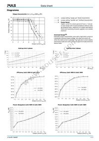 SL10.305 Datasheet Page 3