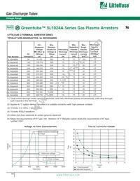 SL1024B600R Datasheet Page 2