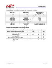 SL16020DC Datasheet Page 5