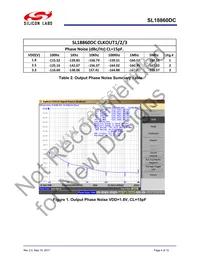 SL18860DCT Datasheet Page 8