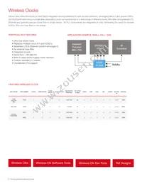 SL2309NZSI-1T Datasheet Page 8