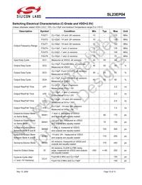 SL23EP04SI-2T Datasheet Page 10