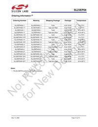 SL23EP04SI-2T Datasheet Page 15