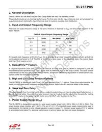SL23EP05BSI-1HT Datasheet Page 9