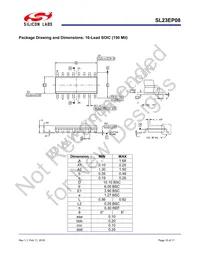 SL23EP08ZC-1T Datasheet Page 15